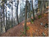 Hudi Graben - Koča na Dobrči